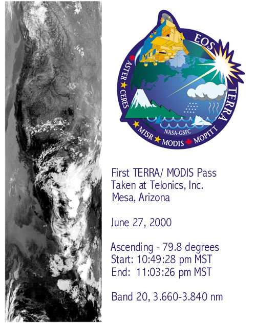 Modis Pass