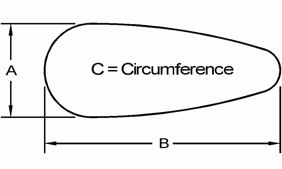 Mounting Dimensions