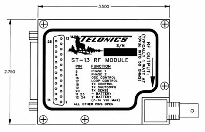 RF Module Top View