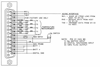 Figure 13 thumbnail