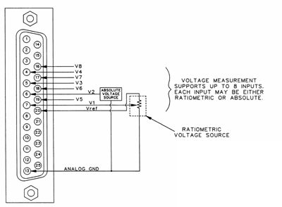 Figure 14 thumbnail